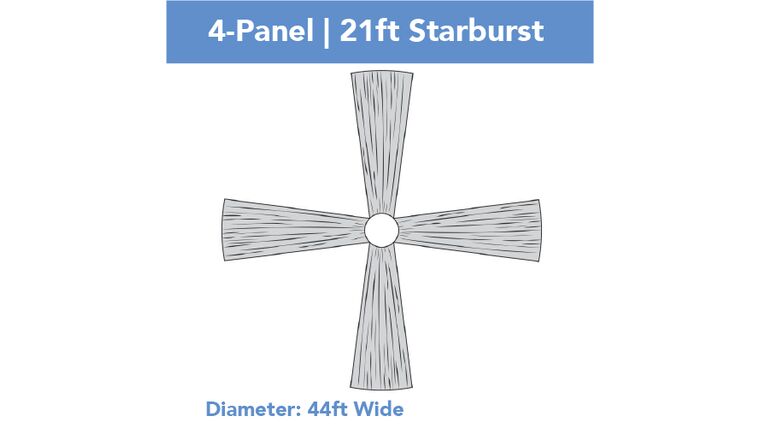 White Sheer Voile 4-PANEL 21FT STARBURST CEILING DRAPING KIT (44 FEET WIDE) | Rental